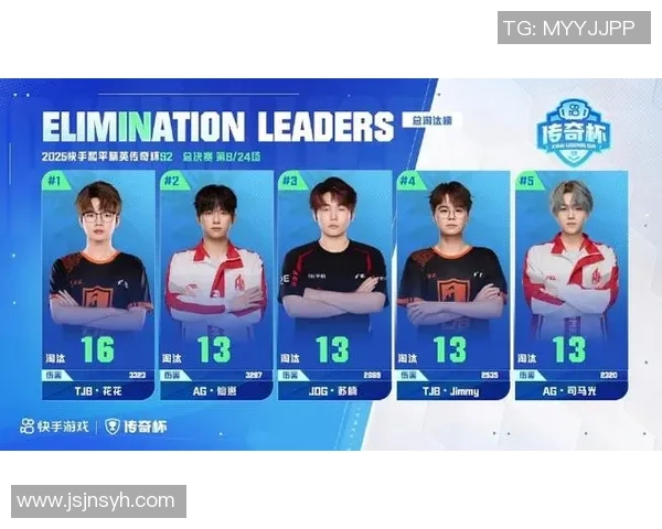 和平精英最新配合排行榜揭晓JDG战队荣登第九名引发热议