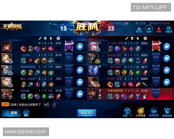 王者荣耀技术排行榜揭晓EDG实力强劲荣登第三名