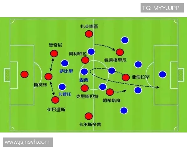 上海篮球队的比赛节奏分析与战术调整对胜负的影响探讨
